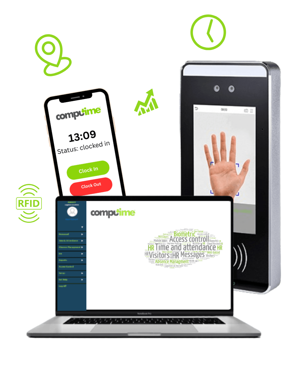 workforce management system