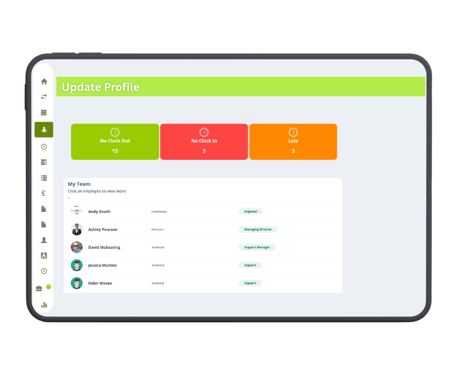 non-compliance metrics