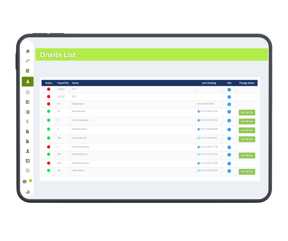 Management portal displaying