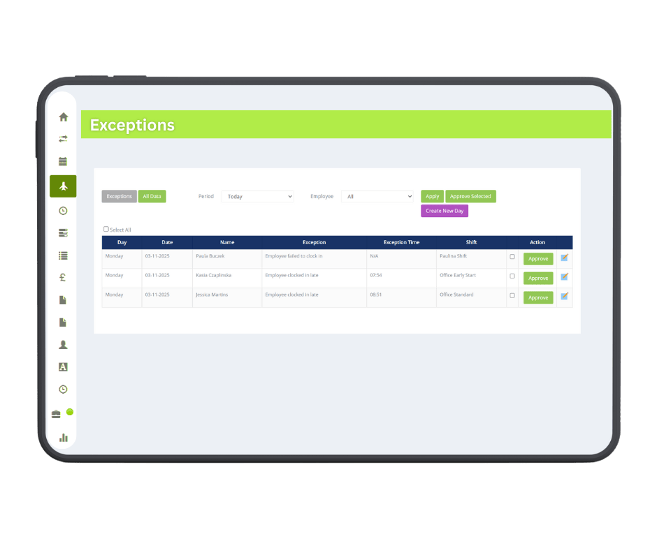 Clock in exceptions management