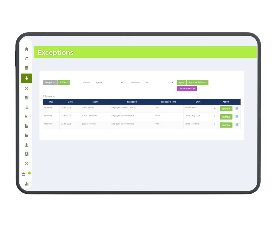 Management Web Portal showing clock-in exceptions for a team