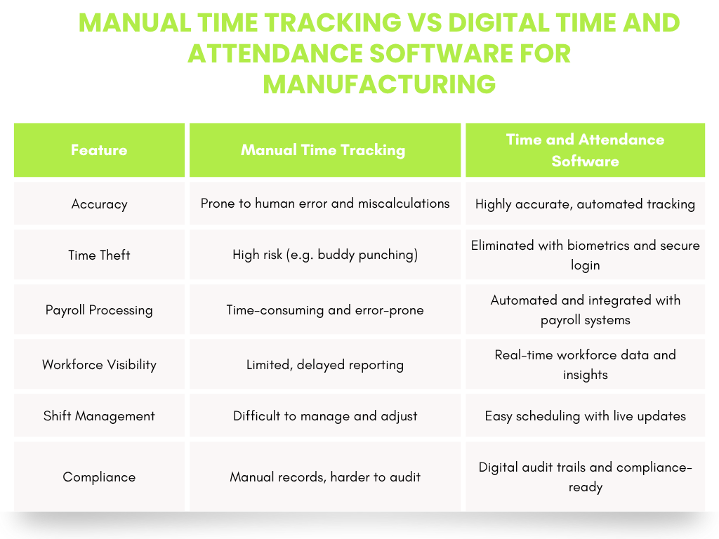 comparison table
