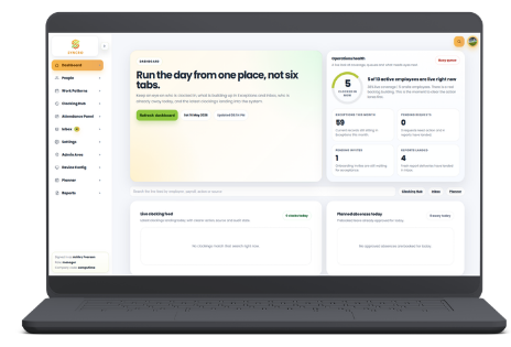 Syncro Connect time and attendance software dashboard on desktop showing employee attendance, absences, clocking activity, and workforce overview