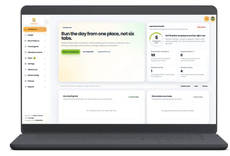 Syncro Connect time and attendance software dashboard