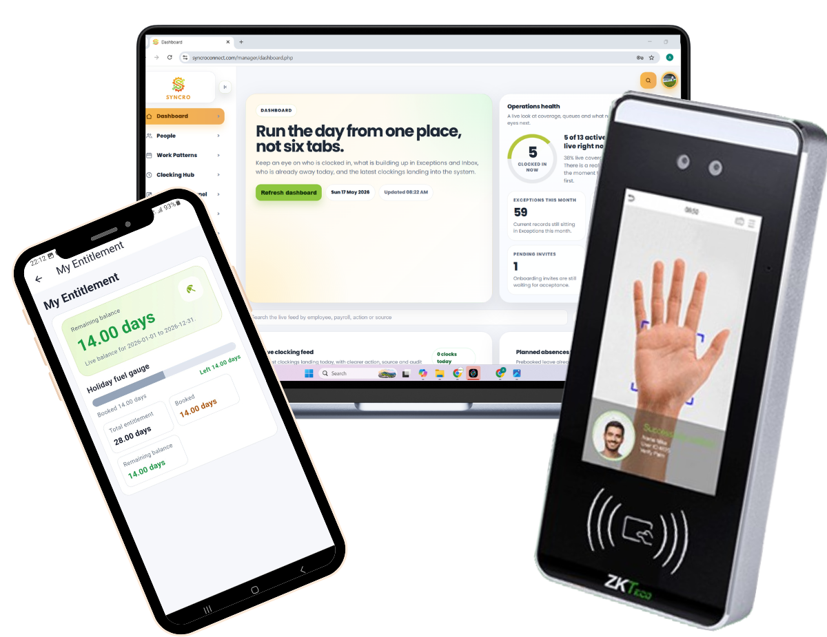 Syncro Connect time and attendance software shown on desktop dashboard, mobile app, and a biometric facial recognition terminal